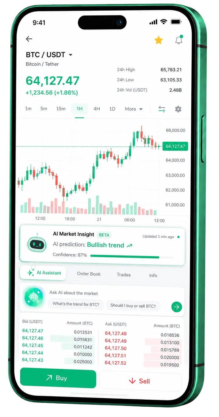Svjetlobr Finlore — mobilna platforma Mobilni prikaz trgovanja na Svjetlobr Finlore